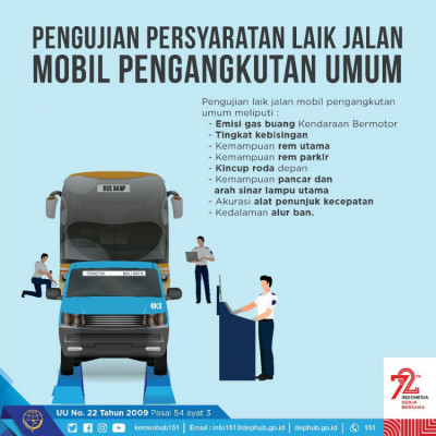 Sayangi Nyawa Stop Pelanggaran Stop Kecelakaan